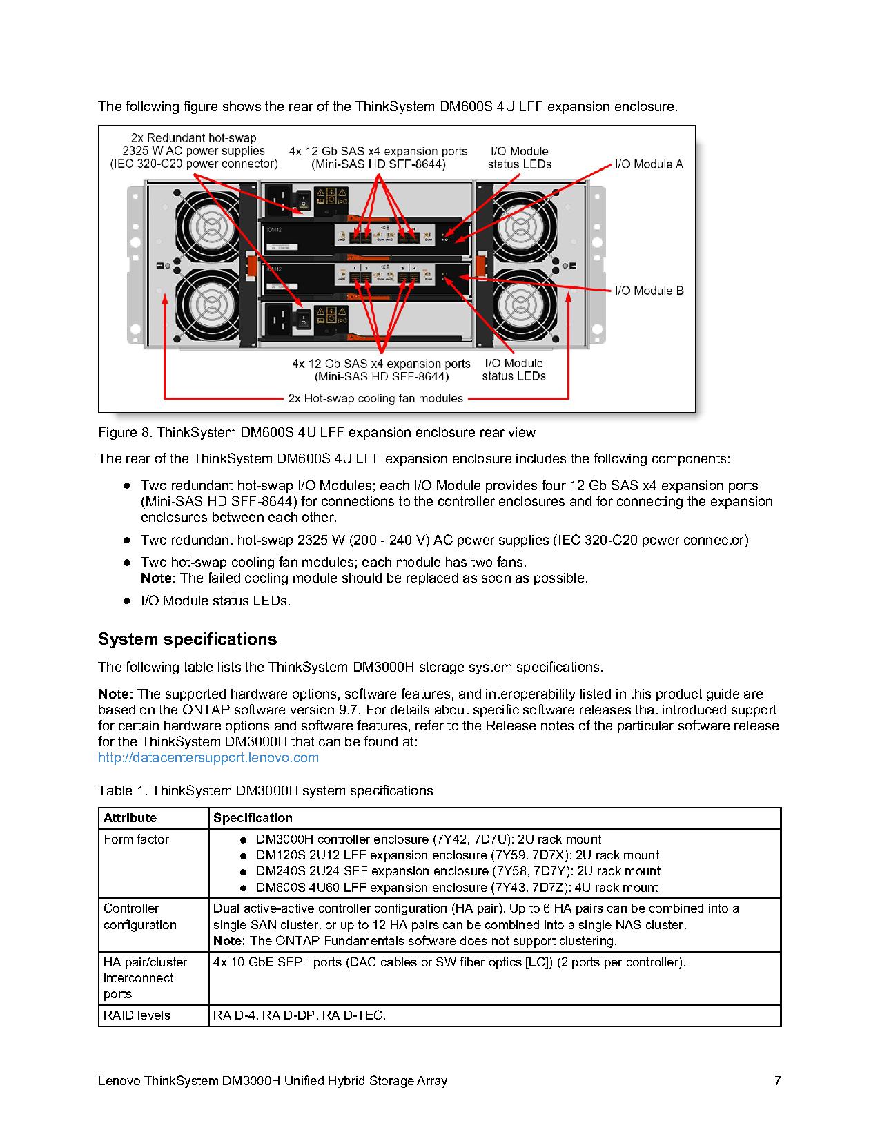 L-enovo DM3000H Professional data storage equipment(12*16T)