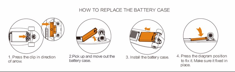 Swappable Battery Battery Powered Longboard DC Brushless Motor With Hall Sensor