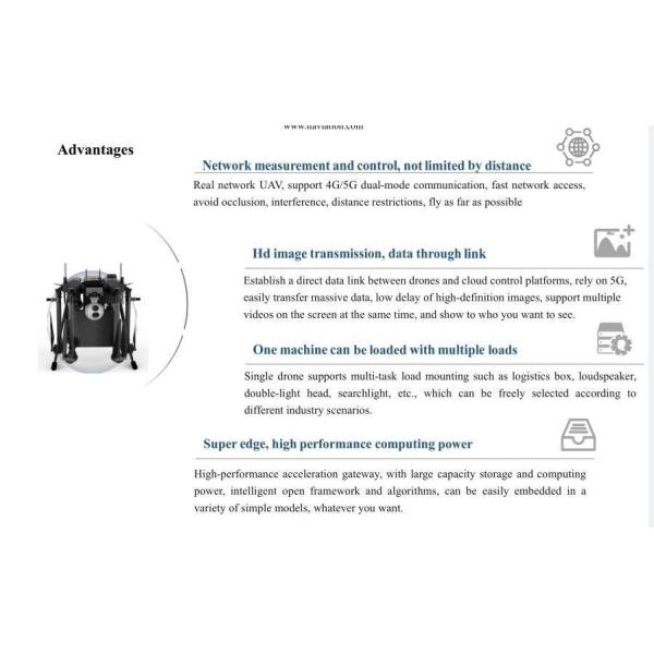 Long Range Multi Rotor Drone Easy Operation With High Toughness Material