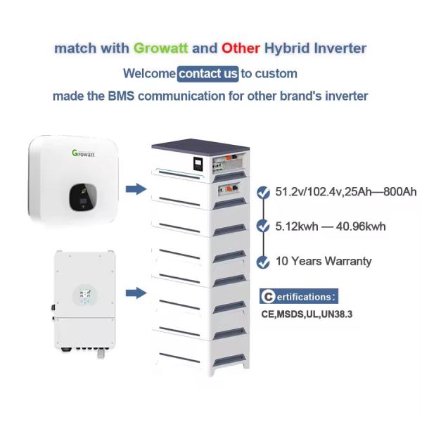 6000 Times 51.2V 100Ah Stacked Solar Energy Storage Battery with Built-In