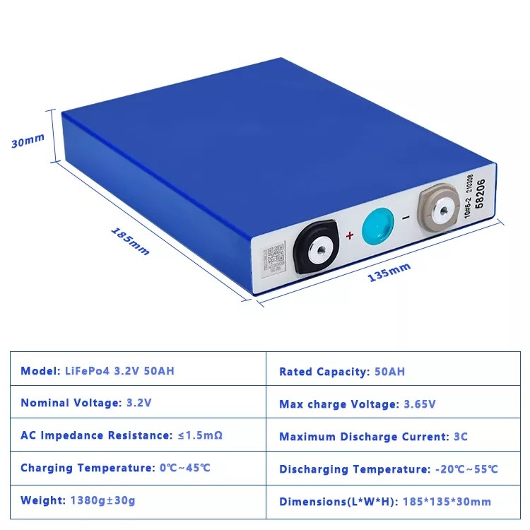 Safety OSD Lifepo4 Prismatic Battery Lithium Iron Phosphate Cell