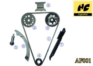 Wholesale AF001 Alfa Romeo Engine Parts , Timing Chain Replacement Kit High Precision from china suppliers