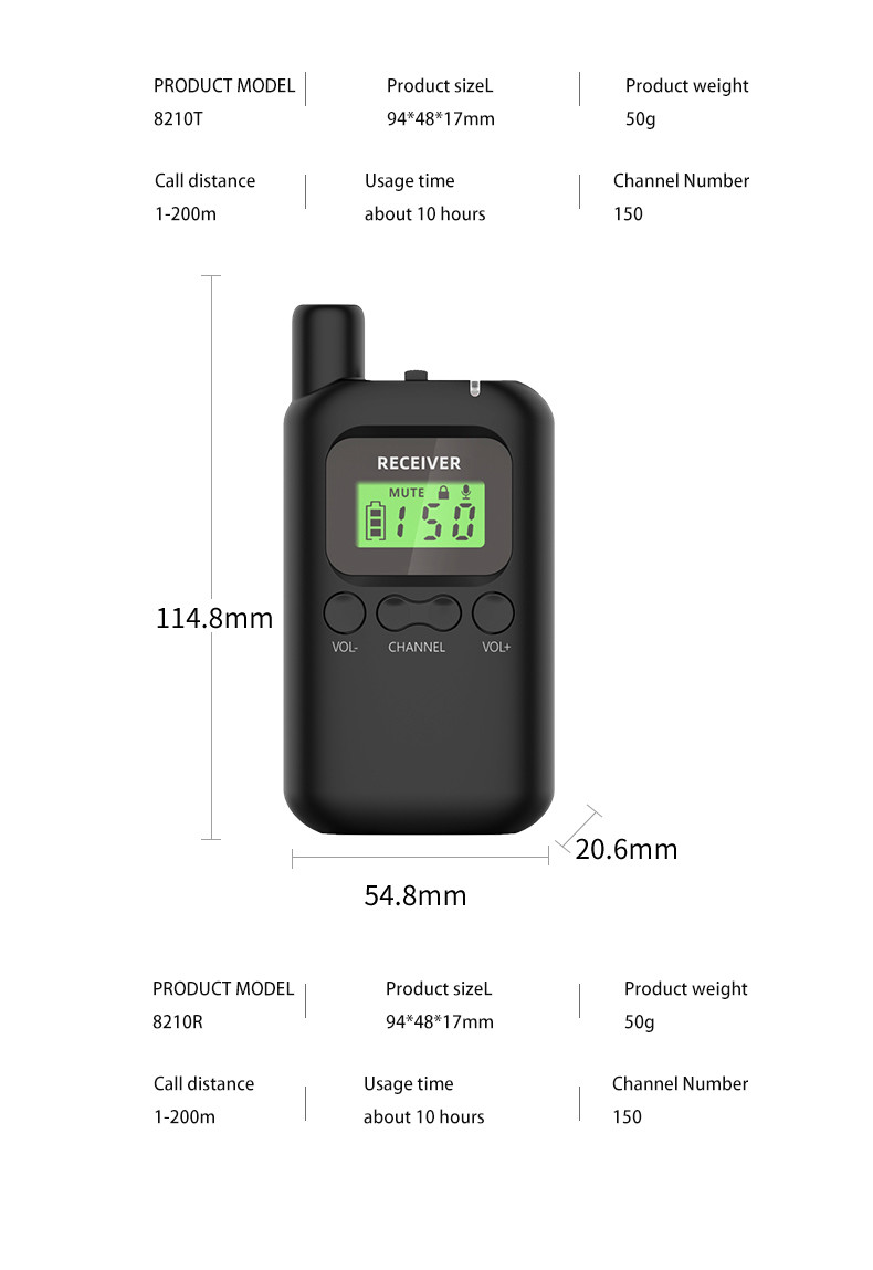 The audio guide Channels Is Sold Directly From The Manufacturer At A Very Favorable Price
