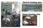 RYF-TYPE 24KW-380V/50HZ ELECTRIC HEATING UNIT/STEAM HEATING UNIT