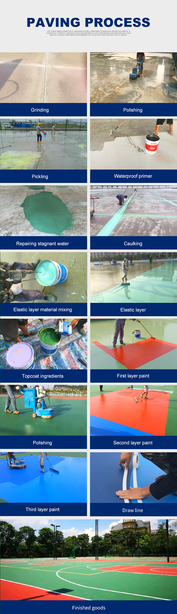 Seamless High Elasticity PU Sports Flooring for Basketball Court