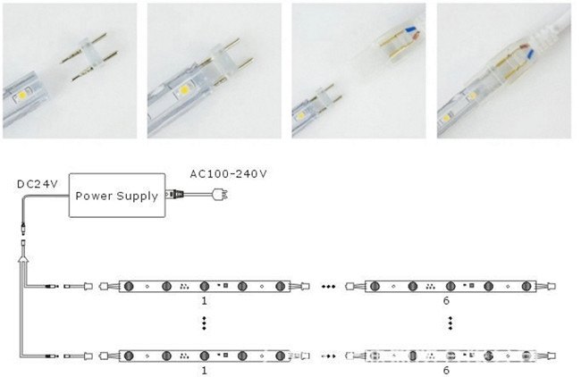 24V Underwater IP68 LED Flexible Strip Lights For Outdoor Lighting SMD2835