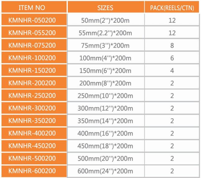 100mm*100mm Medical Heat Sealing Sterilization Gusseted Roll Pouch Bag BLUE