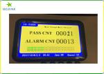 Water Resistant Pass Through Metal Detector Supermarket Security Systems