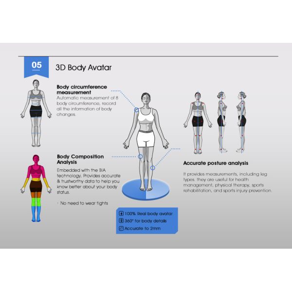Smart Fat Loss Analyzer BMI Analyzer Body Composition Analyzer Machine