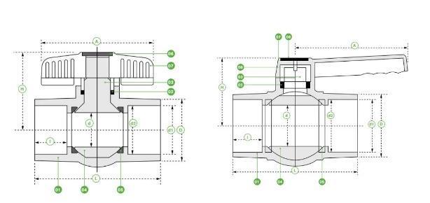 100% Pressure Testing with Female Thread Octagonal Ball Valve