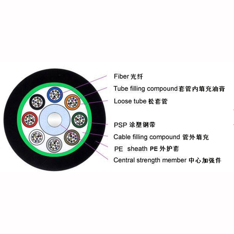 Single Mode Gyts Outdoor Fiber Optic Cable Ftth Fttx IEC Standard