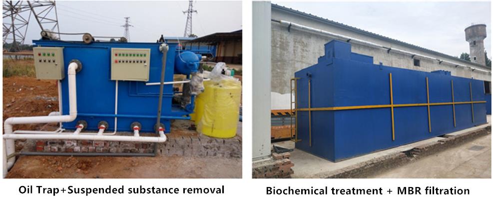 Membrane Separation Technology for MBR MBBR Package Wastewater Treatment Facility