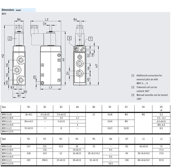 Festo Mfh-5-1/4 Tiger Solenoid Valve 6211 5/2 Way Valves G1/4
