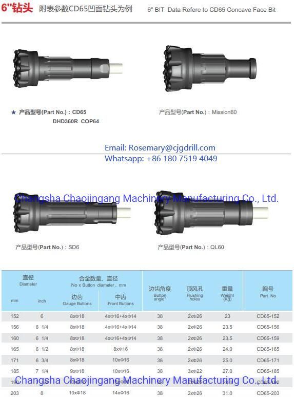 6inch DTH Drilling Bit with Concave Face Domed Buttons