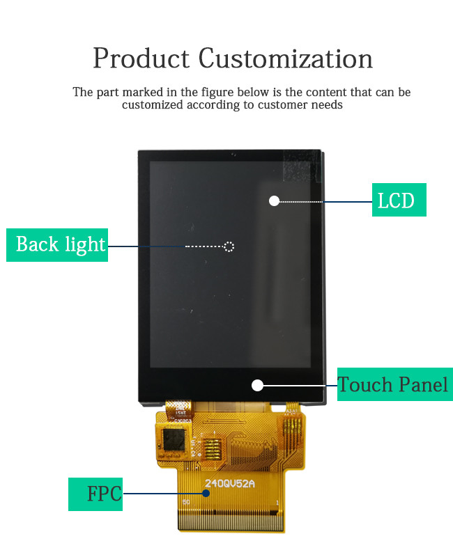 24" CTP 280cd/m2 IPS LCD Display All Viewing Angle Full Hd FT6236