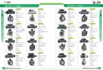 5.5KW Starter motor Mitsubishi 6D24 19081007 ,M009T60171, M009T60172, M9T60171,