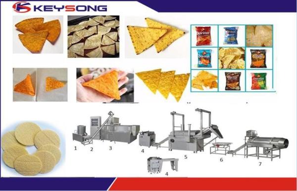 380V 52kw Corn Snacks Doritos Making Machine Double Screw Extrusion Low Energy