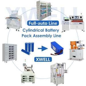 Wholesale BMS Battery Pack Production Line , 18650 Lithium Battery Manufacturing Equipment from china suppliers