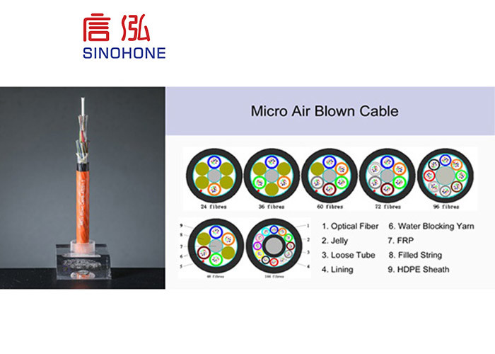 High Fiber Density Microduct Fiber Optic Cable , Blowing Fiber Optic Cable