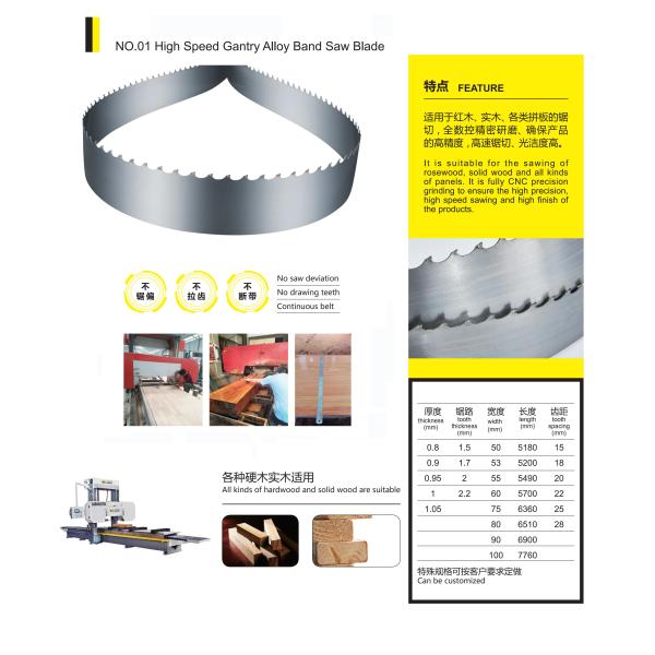 Vertical/Horizontal High Frequency Welded TCT Wood Cutting Carbide Teeth Band Saw Blade