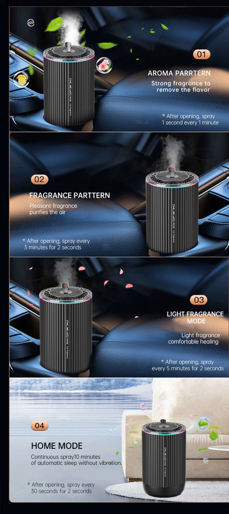 12V Voltage Car Scent Diffuser In Dark Blue And Dark Grey 50ml