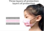 Dustproof Kids Hospital Mask