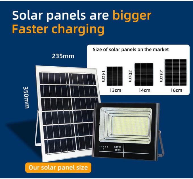 SMD2835 Integrated Stadium Solar Powered Flood Lights 25w 40w 60w 100w 200w 2