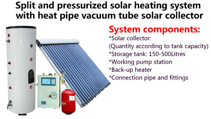 Convenient Heat Pipe Solar Water Heater All Glass Double Tube Co Axial Structure