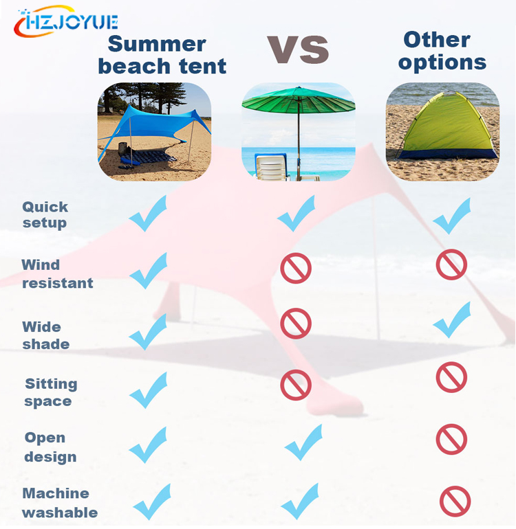 Beach Tent