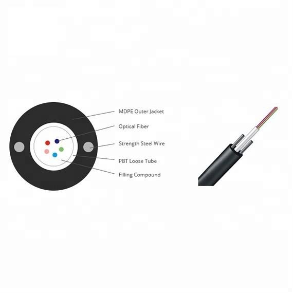 GYXTY 18 Core Single Mode Central Loose Tube Outdoor Aerial and Duct Fiber Optic