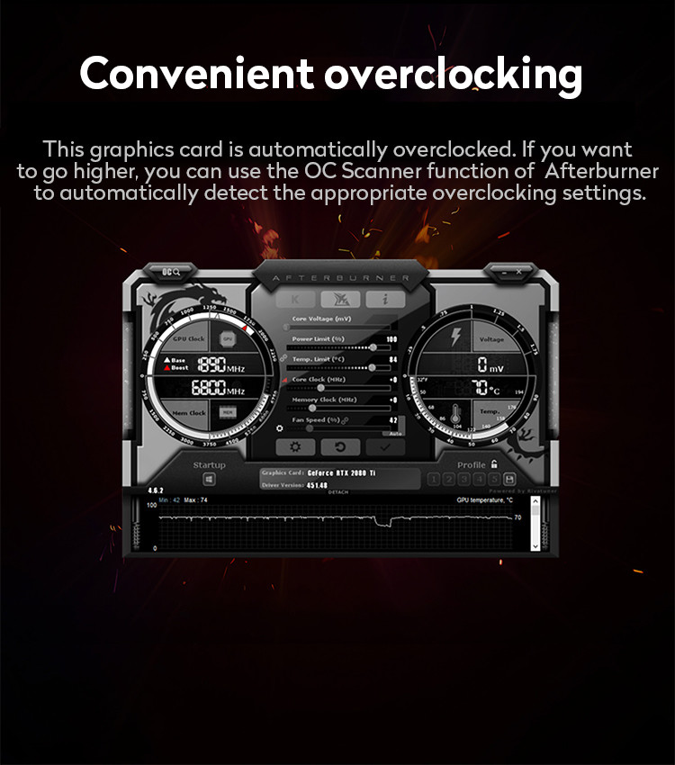 FCC Computer Graphics Card GeForce RTX 3070 Ti GAMING X TRIO 8G Overclocking Edition