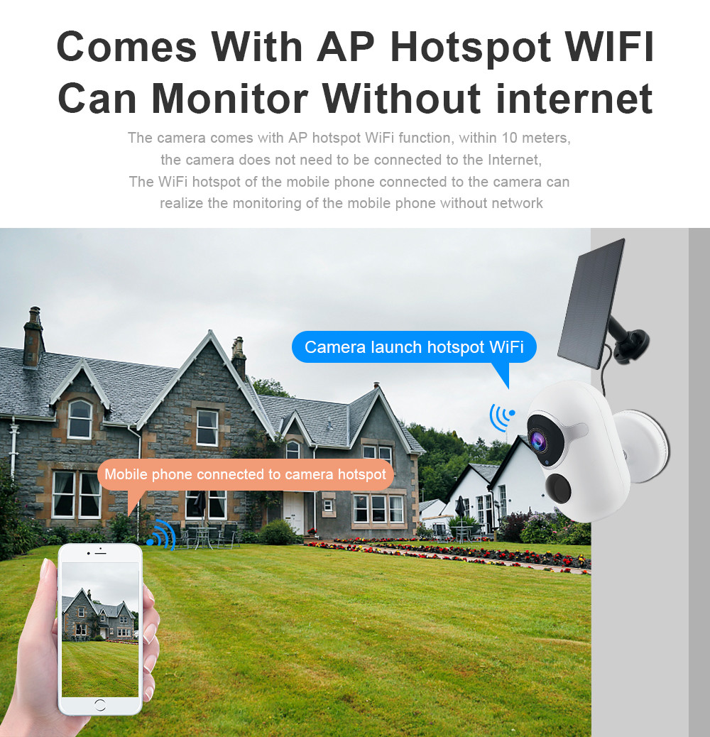 Glomarket Solar Battery Security Camera Full HD 1080p Outdoor Solar Powered Wifi Camera