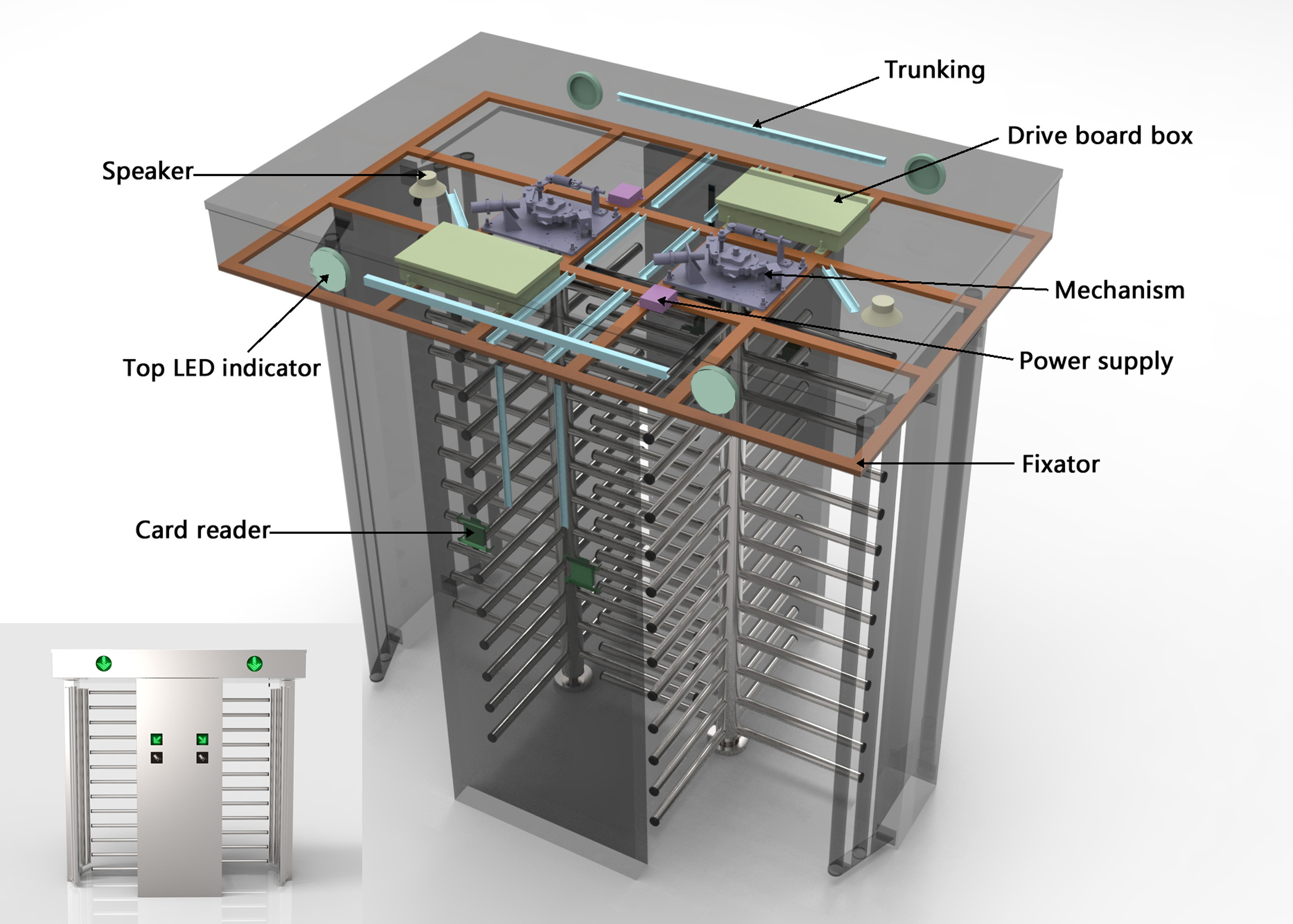 30 Person / Min Full Body Turnstile RFID Bi - Directional With Double Channel