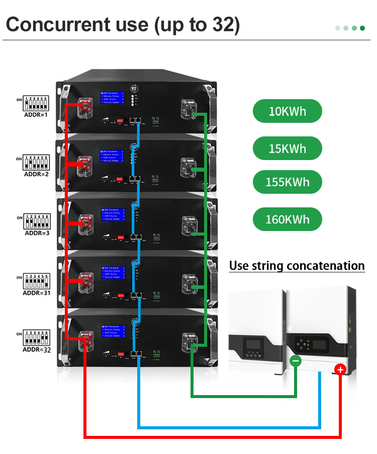 Customized Dimension 48v Rack Mount Lithium Battery For Home Rack Solar Energy Storage Solution