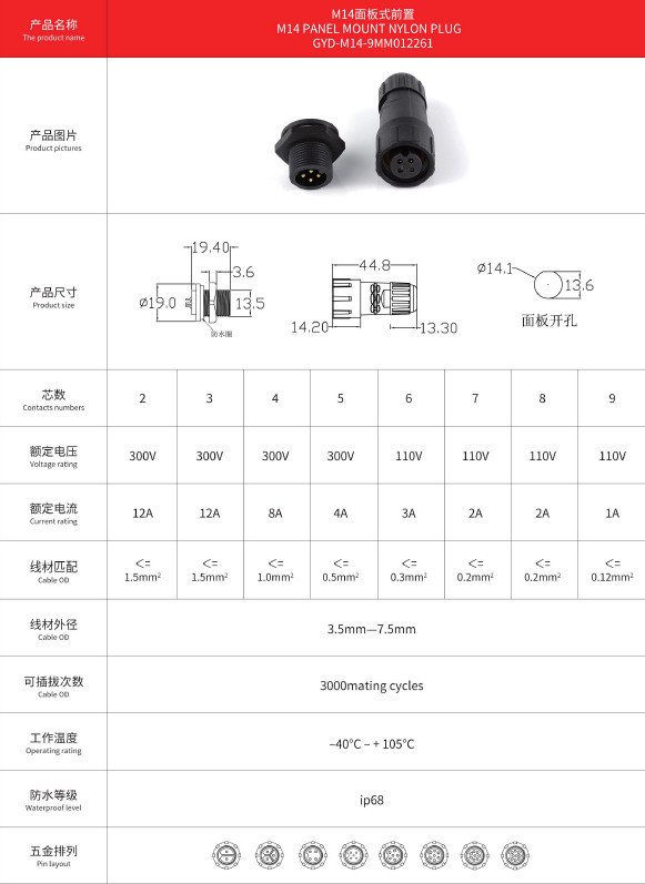M14 Panel Mounting Front Lock Rear Lock Outdoor Lighting Nylon Aviation Male And Female Butt Waterproof Plug