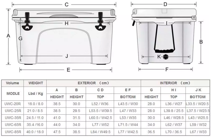 Outdoor camping food preservation storage box insulation cooling incubator