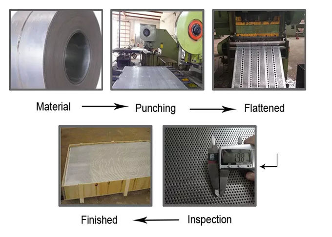 Elliptical Hexagonal Aluminium Panel Perforated Metal Screen Sheet 1.22m 1m