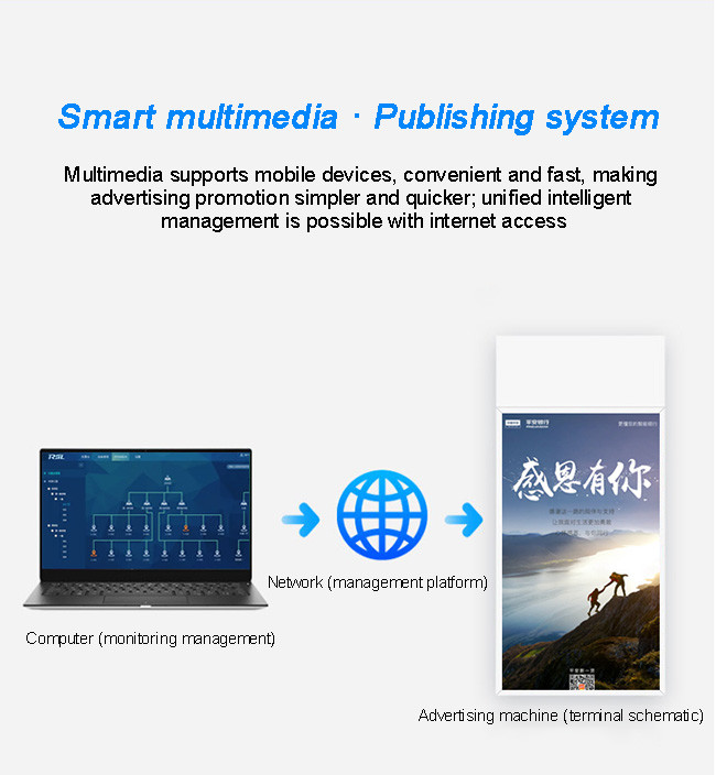 High Brightness 55 65 75 Inch Water Proof Outdoor Digital Signage and Displays Totem 5000 Nits 4k Ip65 Touch Screen Store Kiosk