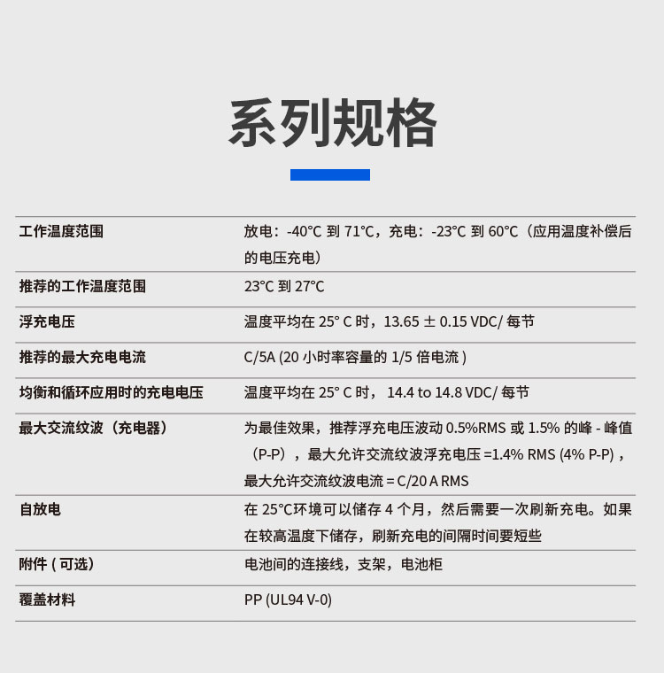 2V500Ah Shuangdeng GFM-500 Lead Acid Battery for UPS Internal Resistance 0.41 mQ