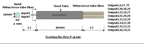 UPC Fiber Optic Splitter Steel tube package