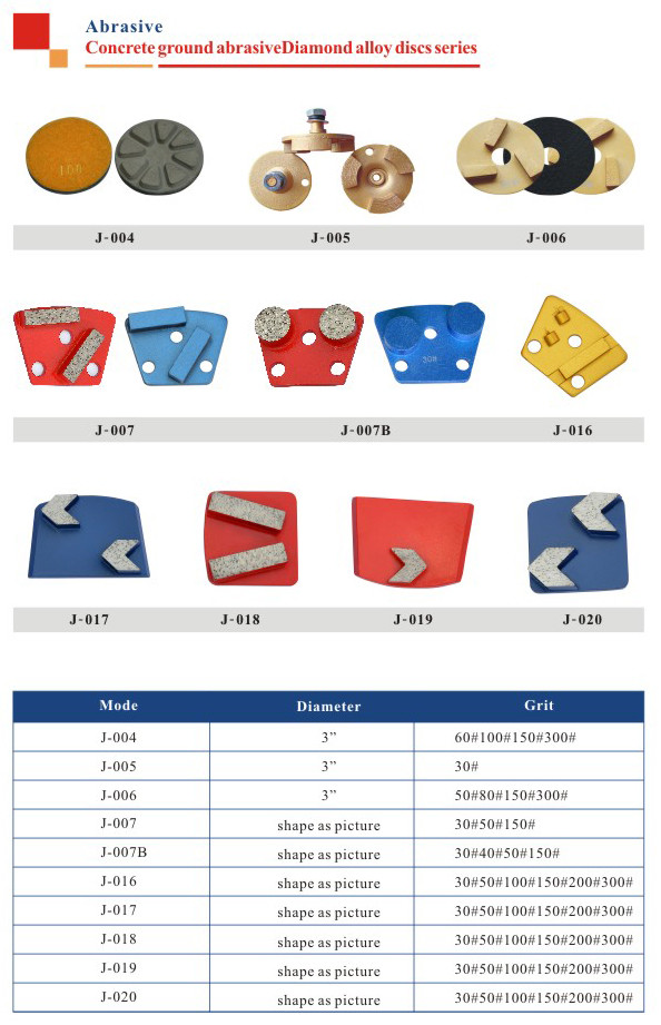 Concrete Grinding Pad Metal Bond Diamond Two Teeth Discs For Floor