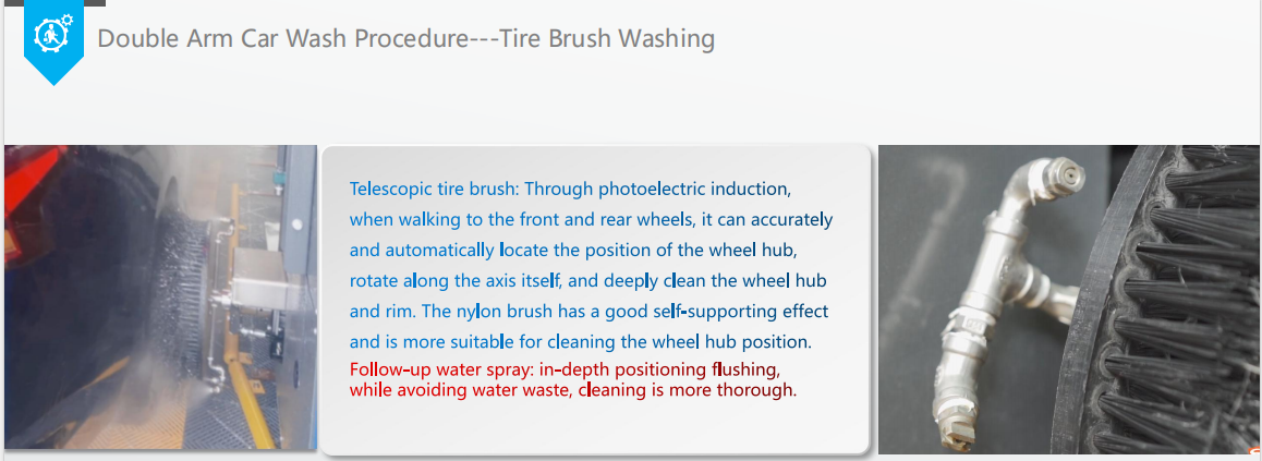 Touchless Car Wash Machine with Payment Term of 30% TT Pre Payment 70% Balance