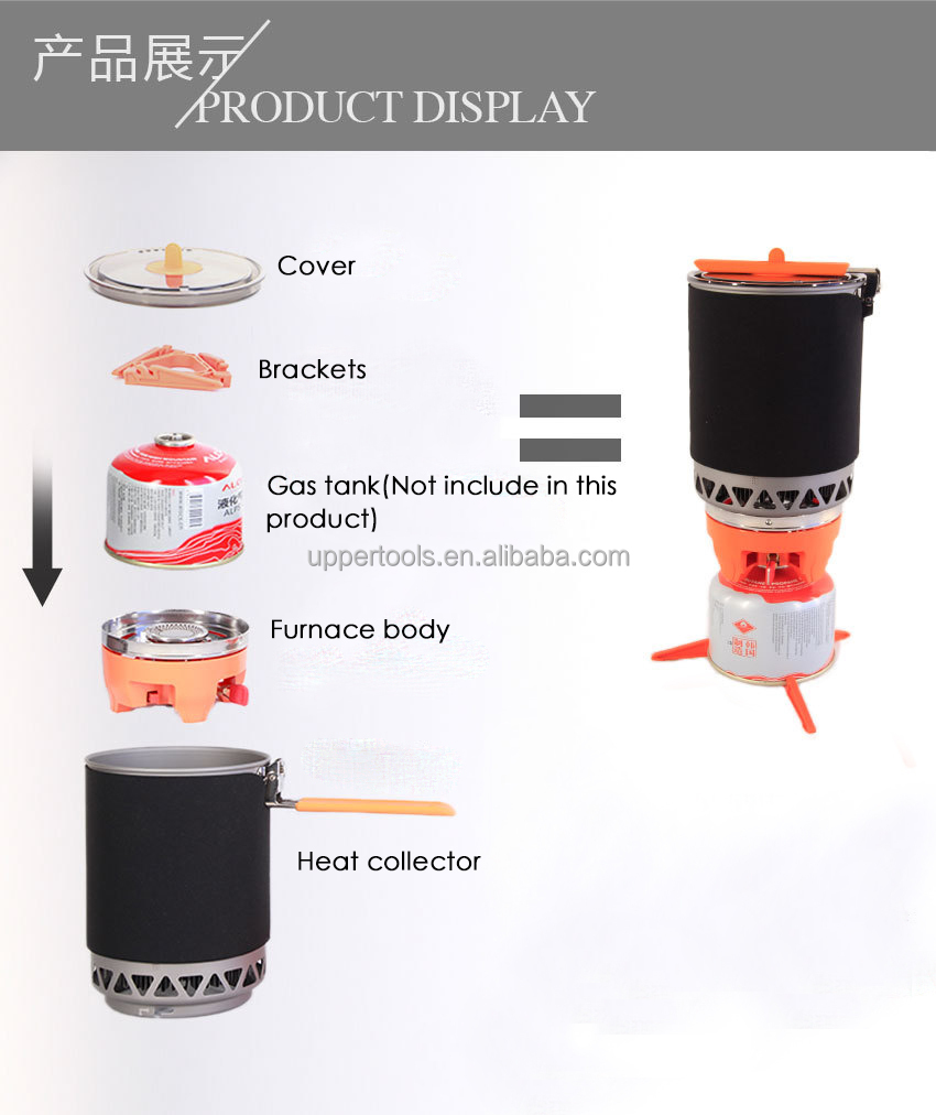 Poly Outdoor Stove Wind-Resistant 1600W Picnic Gas Stove with Integrated Pot and Bowl