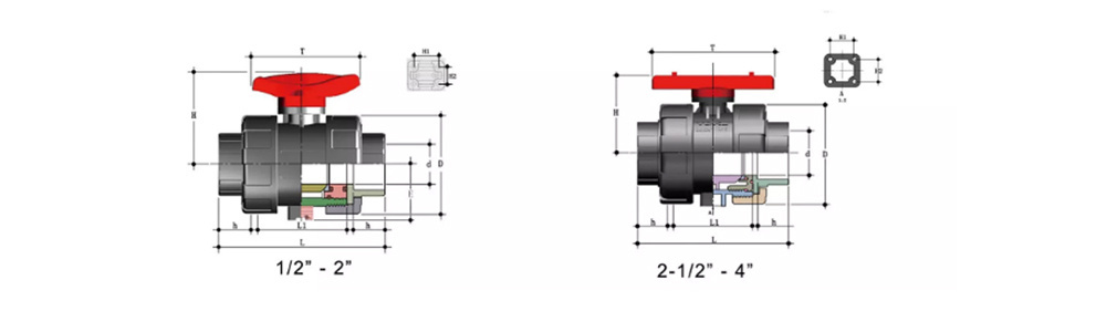 Medium Pressure PVC Single Union and True Union Valve for Agriculture Feild