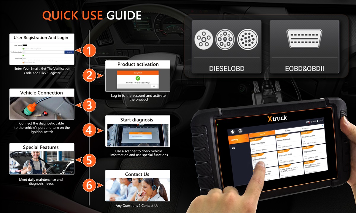 Xtruck HD19 Diesel Truck Diagnostic Scanner Heavy Duty Truck Scan Tool for DPF Regeneration on Paccar International Trucks