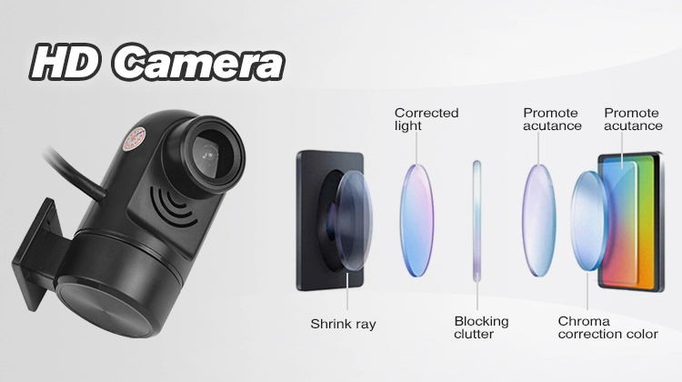 Car USB DVR Motion Activated Dashcam Full HD Wifi Adas Camera For Android System