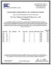 Kaidisi Sanitary Ware Co., Ltd Certifications