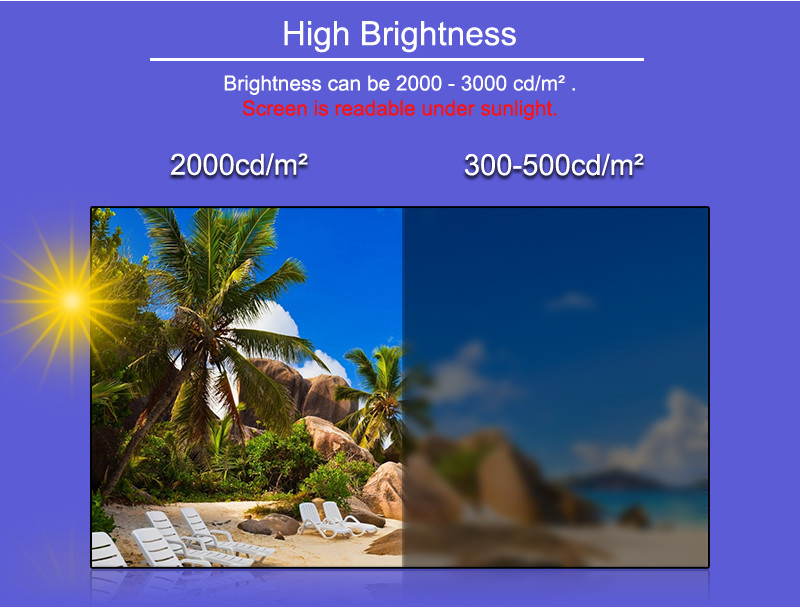 Double Sided LCD 2000nits Digital Window Signage 50inch Wall Hanging