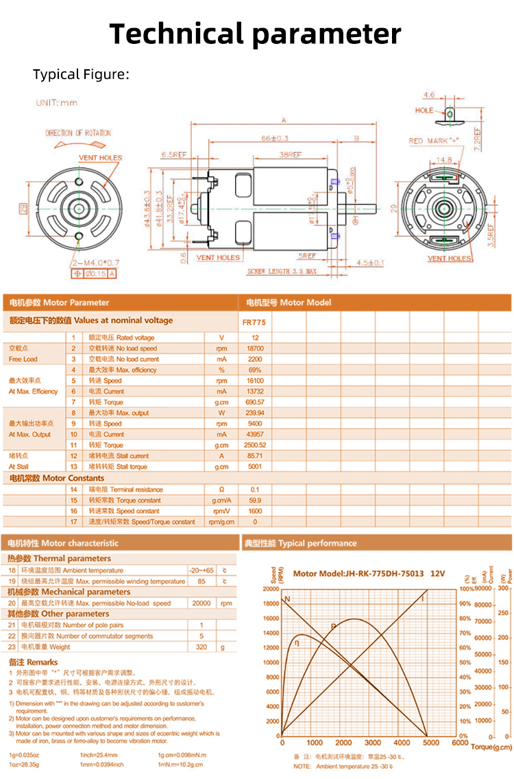6V 12V DC Brushless Micro Planetary Gear Motor High Speed 775 For Car