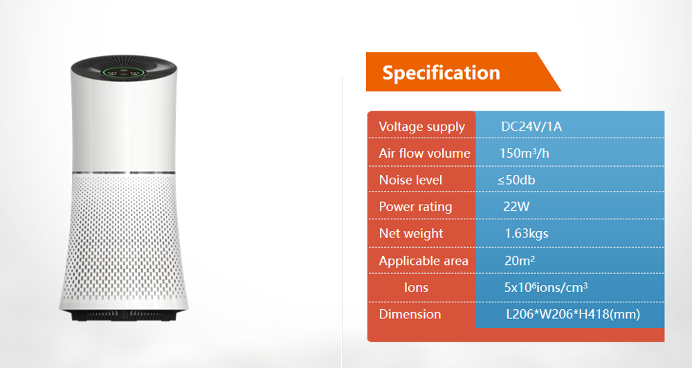 150m3/h Desktop Hepa Air Purifier Cleaner H13 45dB Anti Mold